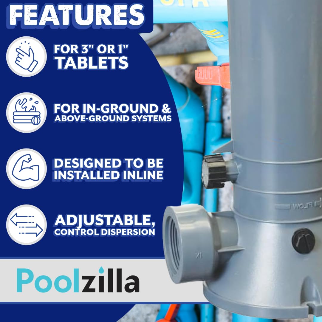 Poolzilla inline compatibility with standard PVC plumbing