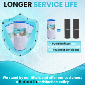 Poolzilla compatible models offer versatile replacement for Pentair and Unicel