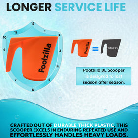 Poolzilla DE Scooper designed for DE handling and precise pours.