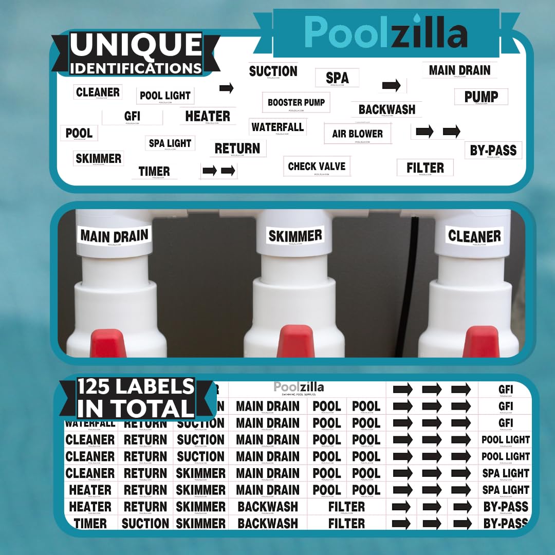 Poolzilla easy-peel precut labels enable quick, tidy installations.