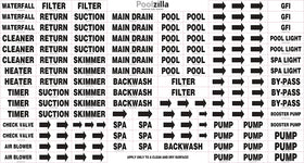 Poolzilla label sheet with 125 identifications helps clearly mark pool components.