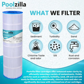 Poolzilla packaging highlights quality service and local support.