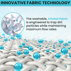 Poolzilla pleated fabric detail shows durable construction for long-season use