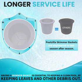 Poolzilla packaging shows 1 skimmer basket included.