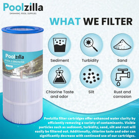Poolzilla smooth flow performance supports consistent pool filtration