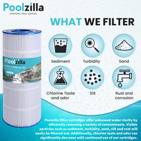 Poolzilla warranty and assurance badge communicates risk-free purchasing support