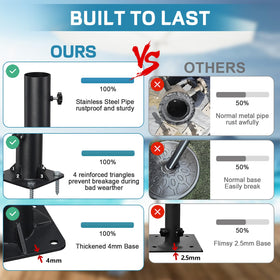 PoPoHoser base uses a 4mm thick steel construction for durability against outdoor elements.