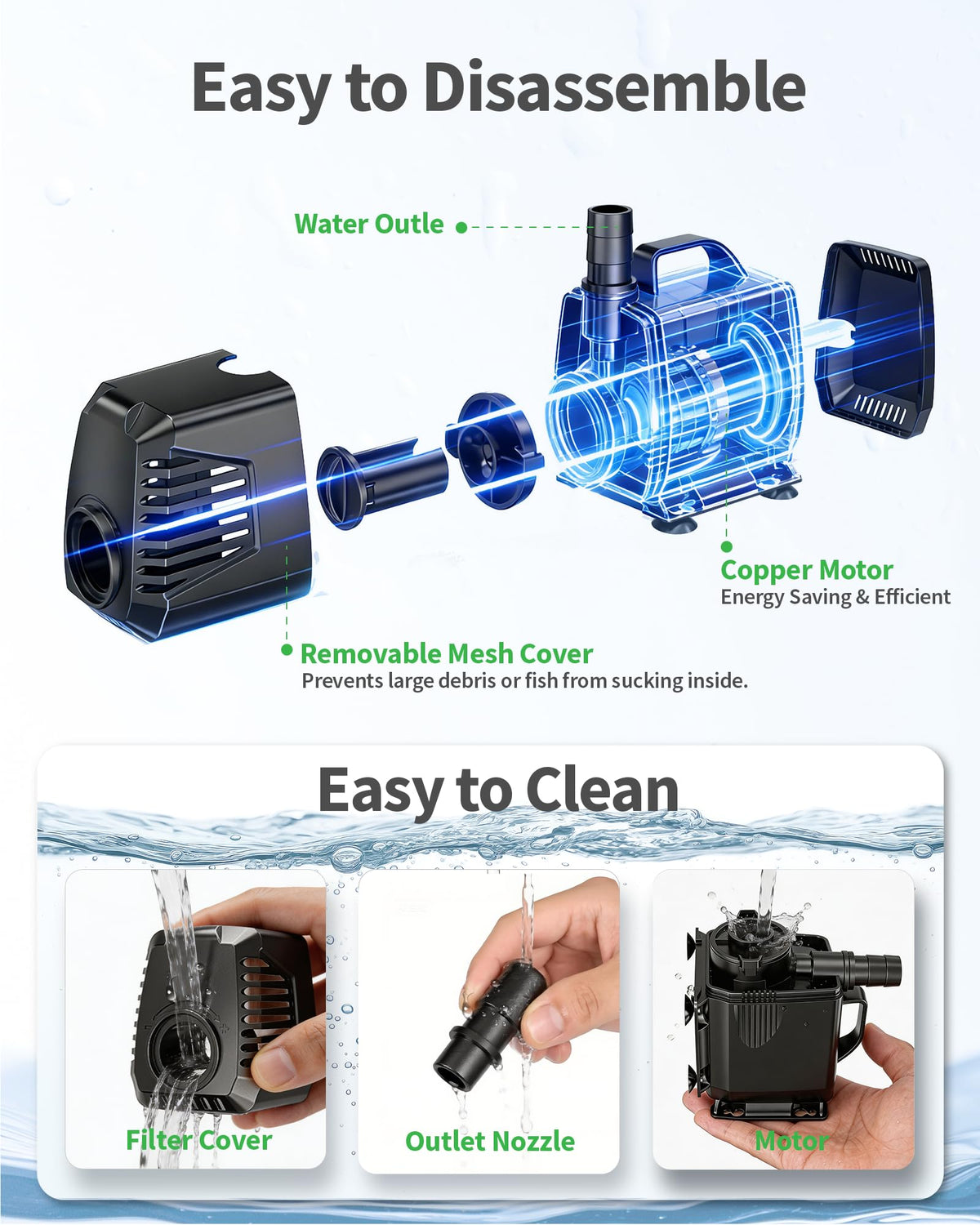 POPOSOAP 400GPH pump and filter sponge illustrating easy maintenance and reduced clogging.