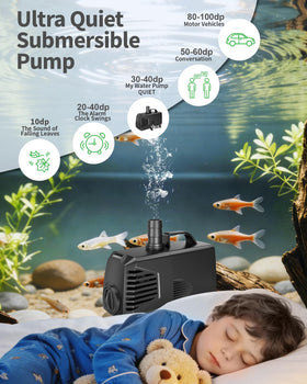 POPOSOAP 400GPH pump with nozzles demonstrates adjustable flow options for creative water features.
