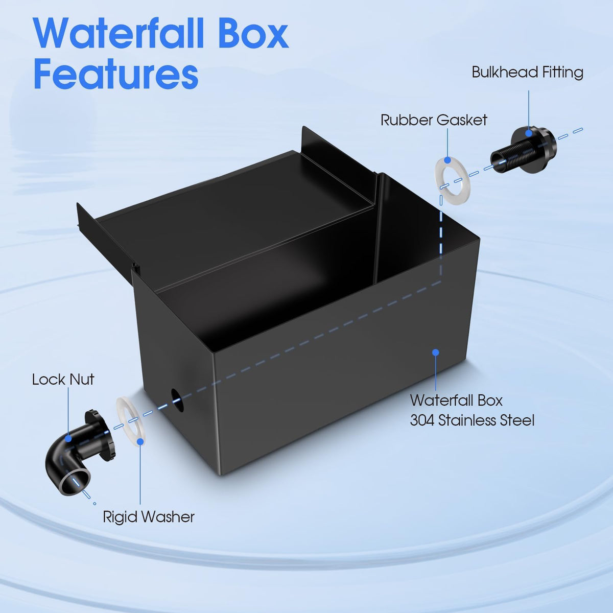 POPOSOAP all-in-one DIY kit enables quick garden pond setup