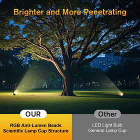 POPOSOAP amphibious lights work underwater or on land for versatile installation