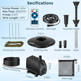 POPOSOAP quick-install design requires no complex plumbing.