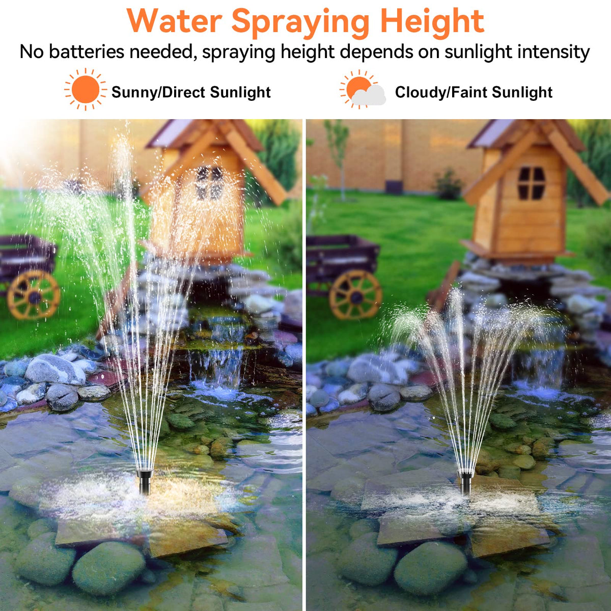 POPOSOAP filter cover and sponges simplify cleaning and prolong pump life.