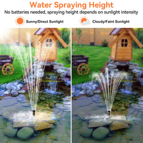 POPOSOAP filter cover and sponges simplify cleaning and prolong pump life.