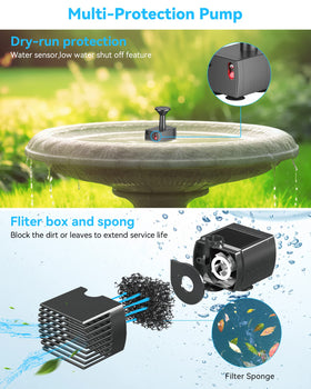 POPOSOAP five nozzles showing different spray styles for the fountain.