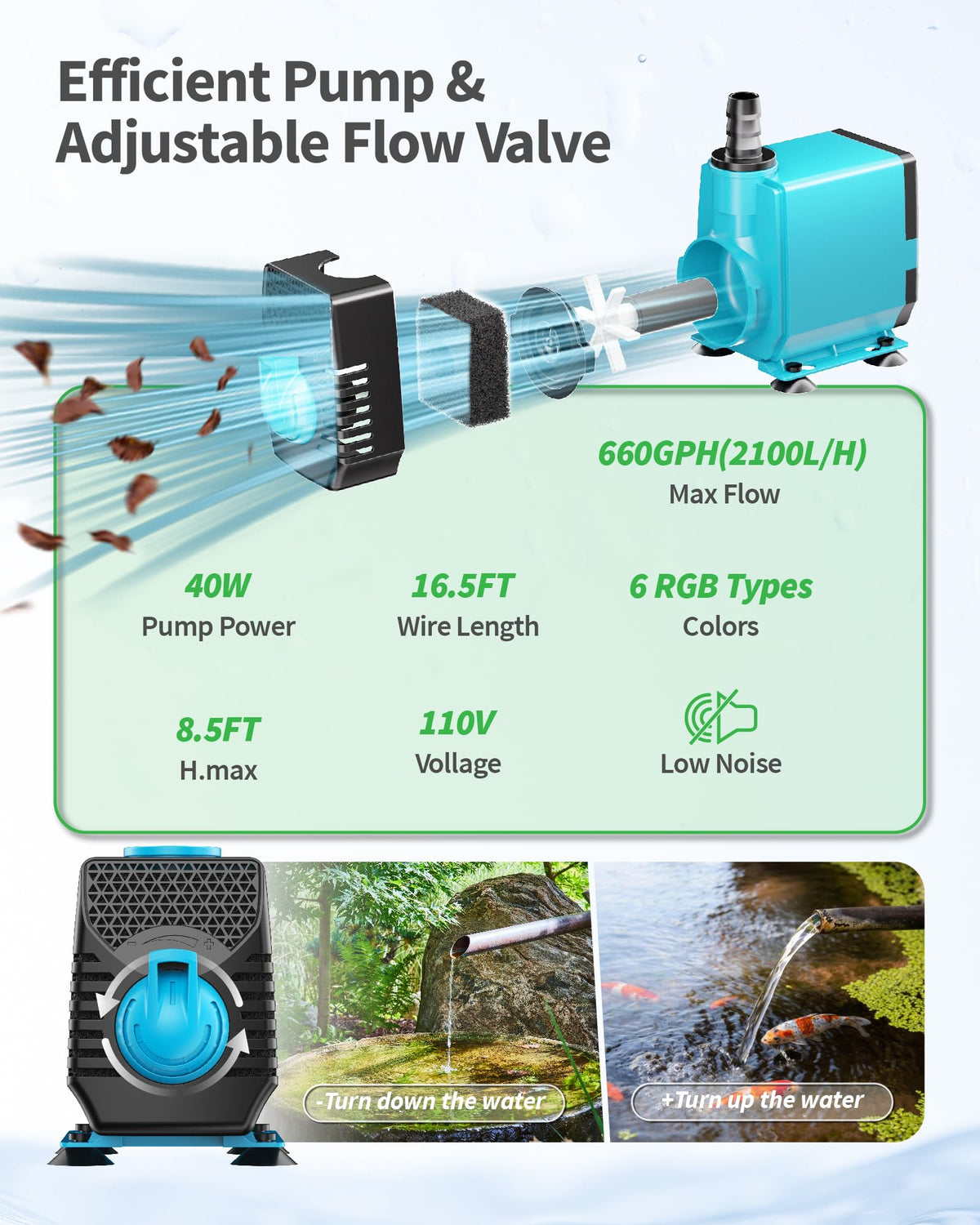 POPOSOAP mushroom nozzle offering wide arc spray for pond drama.