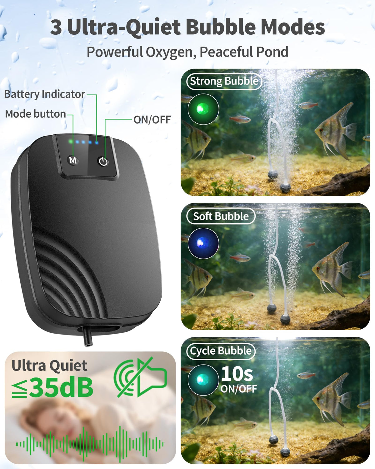 POPOSOAP 3 modes provide strong, soft, and cycle bubble options.