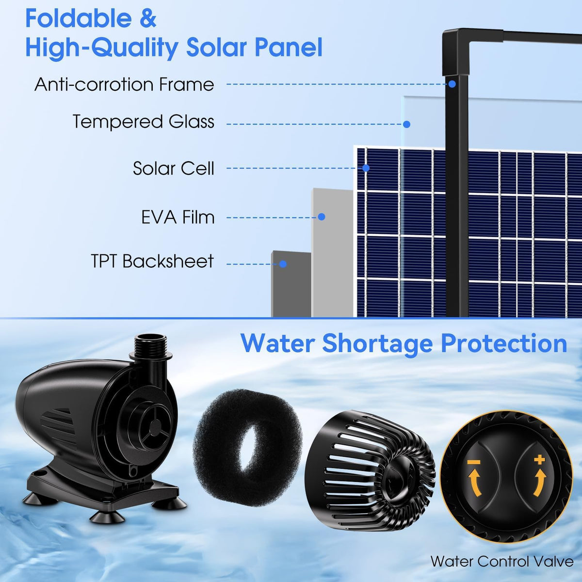 POPOSOAP pond pump with tubing ensures reliable water circulation