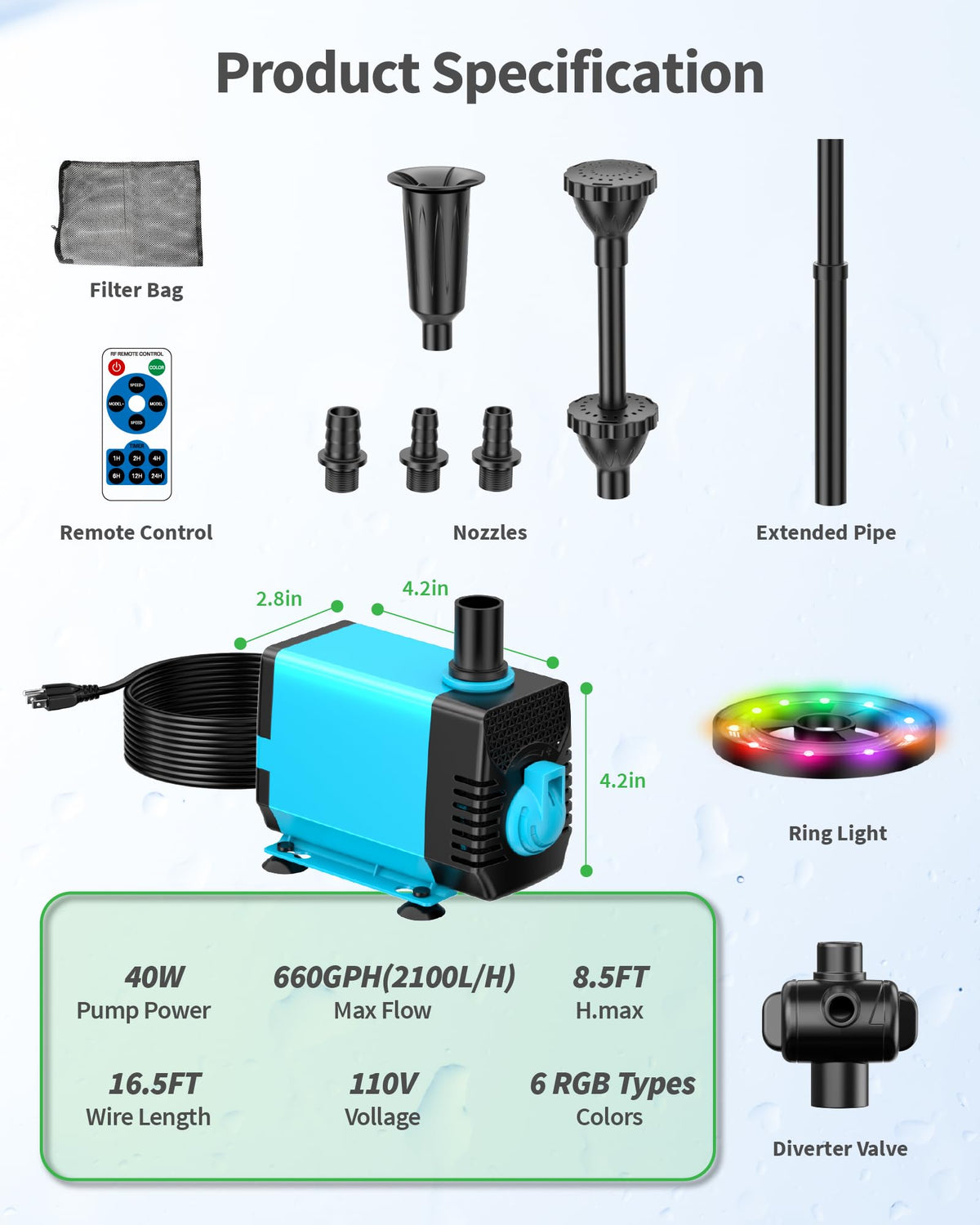 POPOSOAP 1-year warranty and responsive support.