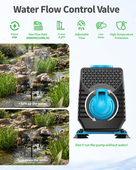 POPOSOAP versatile use for ponds, waterfalls, and gardens.