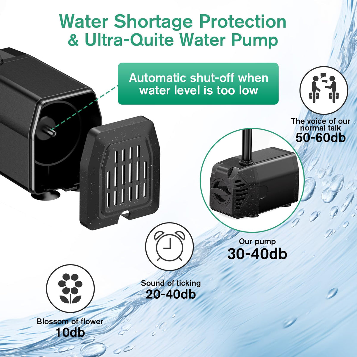POPOSOAP diverter assembly enables two water features in one setup