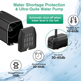 POPOSOAP diverter assembly enables two water features in one setup
