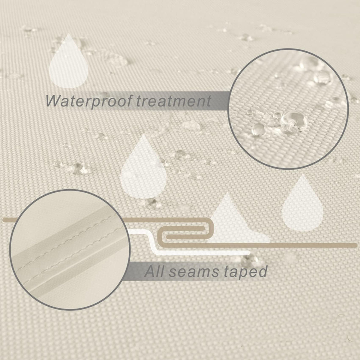 Porch Shield sealed seams prevent tearing and leaks.