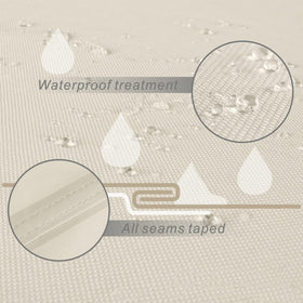 Porch Shield sealed seams prevent tearing and leaks.
