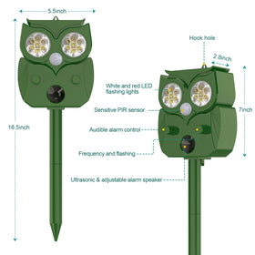 Porfisei solar panel recharge powers the device without wiring
