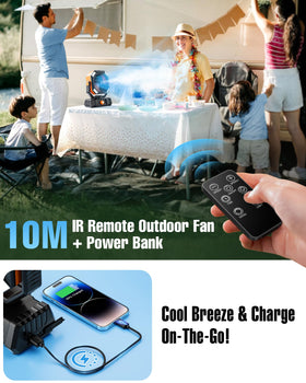 Porikg portable misting fan water-tank-250ml, easy refill.