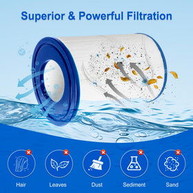 Porscan Pleatco 461269 replacement filter for robust filtration.
