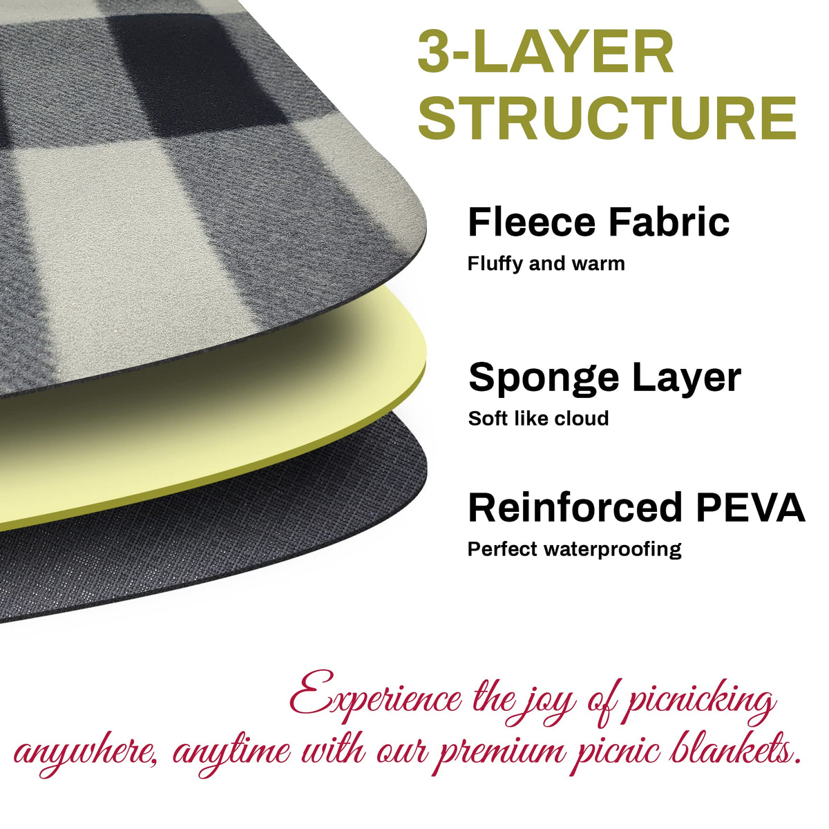 PortableAnd Picnic Blanket folded compact demonstrates easy portability with PU leather handle.