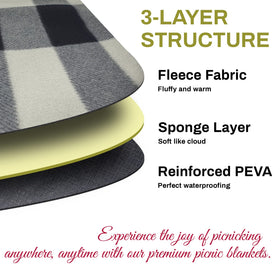 PortableAnd Picnic Blanket folded compact demonstrates easy portability with PU leather handle.