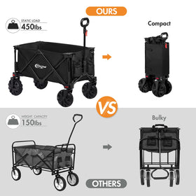 Portal Heavy-Duty Folding Wagon bottom mesh design aids drainage and cleaning.