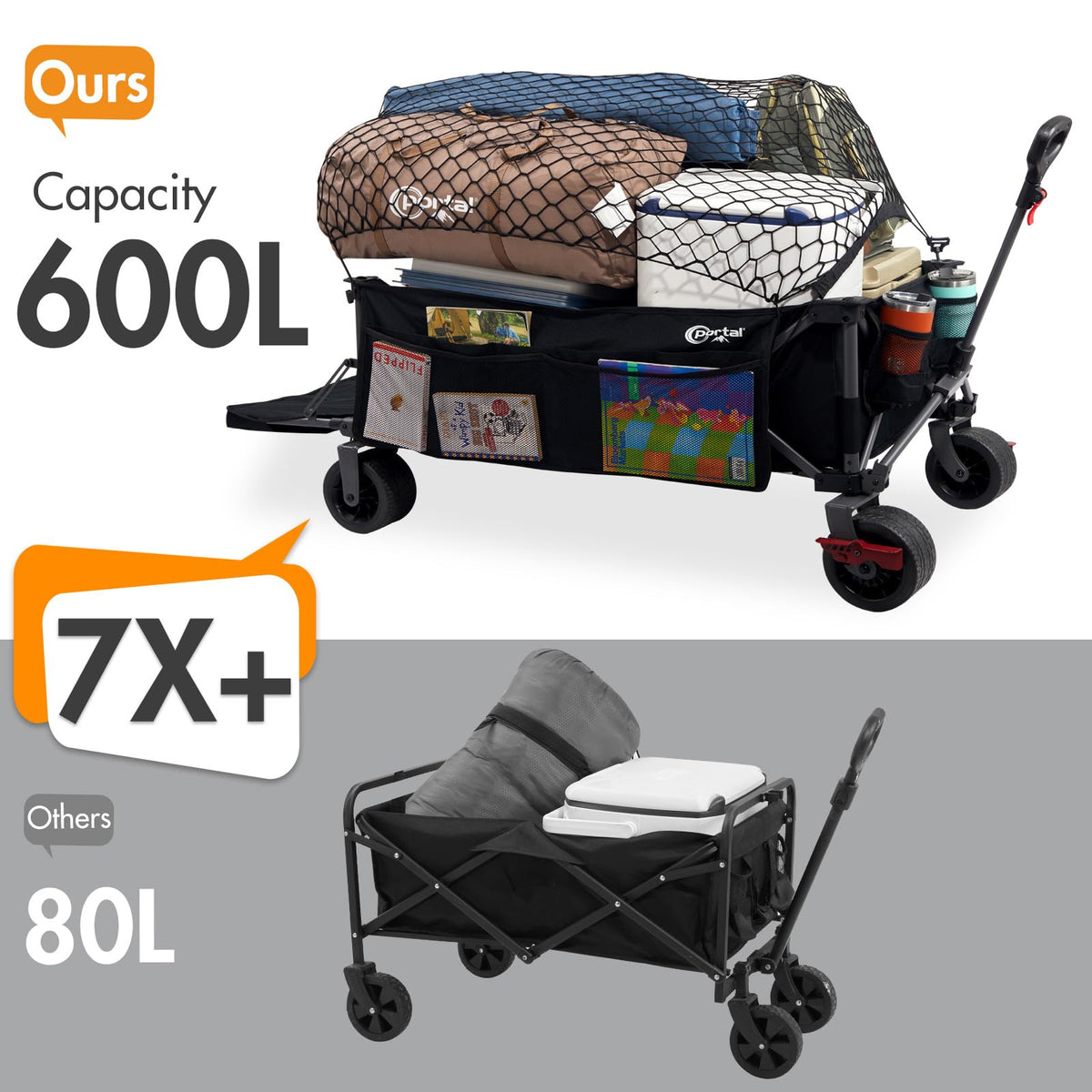 Portal wagon with all-terrain wheels gliding on grass and sand.