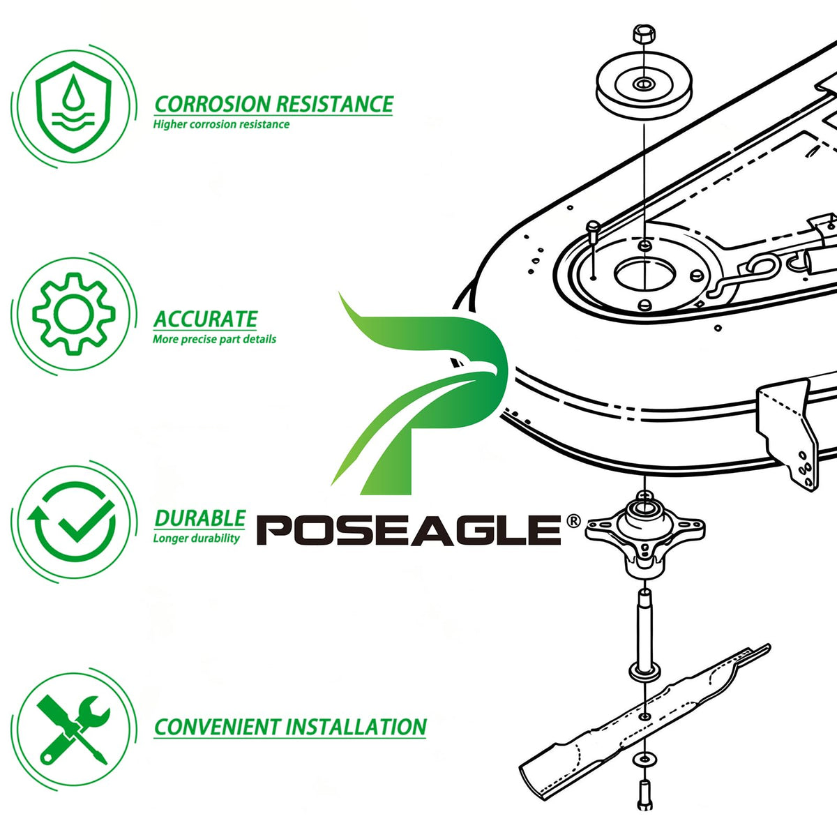POSEAGLE blades suitable for bagging or side discharge applications
