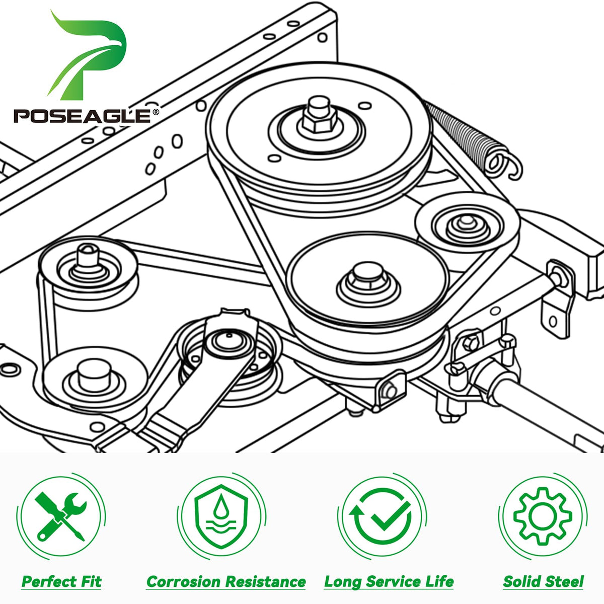 POSEAGLE belt-drive protection through durable pulley design