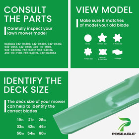 POSEAGLE quick installation with torque wrench friendly design