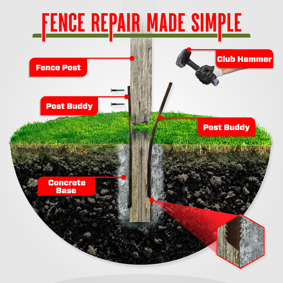 Post Buddy steel stake embedded in ground showing secure grip for sturdy repair.