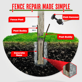 Post Buddy steel stake embedded in ground showing secure grip for sturdy repair.