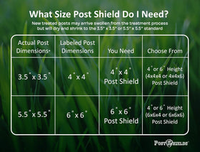Post Shields 4x4 side view shows easy tool-free installation for quick protection.