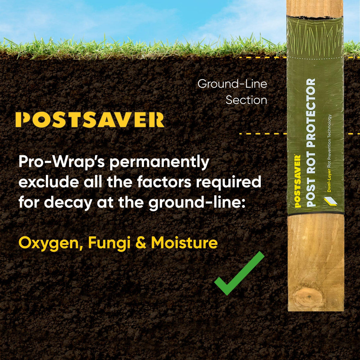 Postsaver Pro-Wrap Large BRE-tested seal demonstrates credible protection against rot.