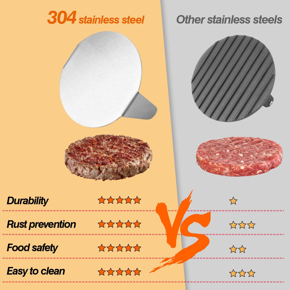 POTIANFUGUI dishwasher-safe design simplifies washing after cookouts