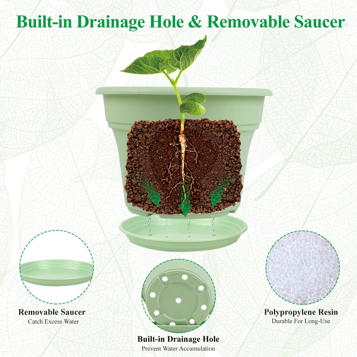 Pottiffe weather-resistant plastic pot withstands sun and cold for year-round use.