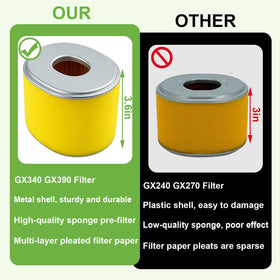 Poweka engine compatibility notes for GX340, GX390, GX420 families.