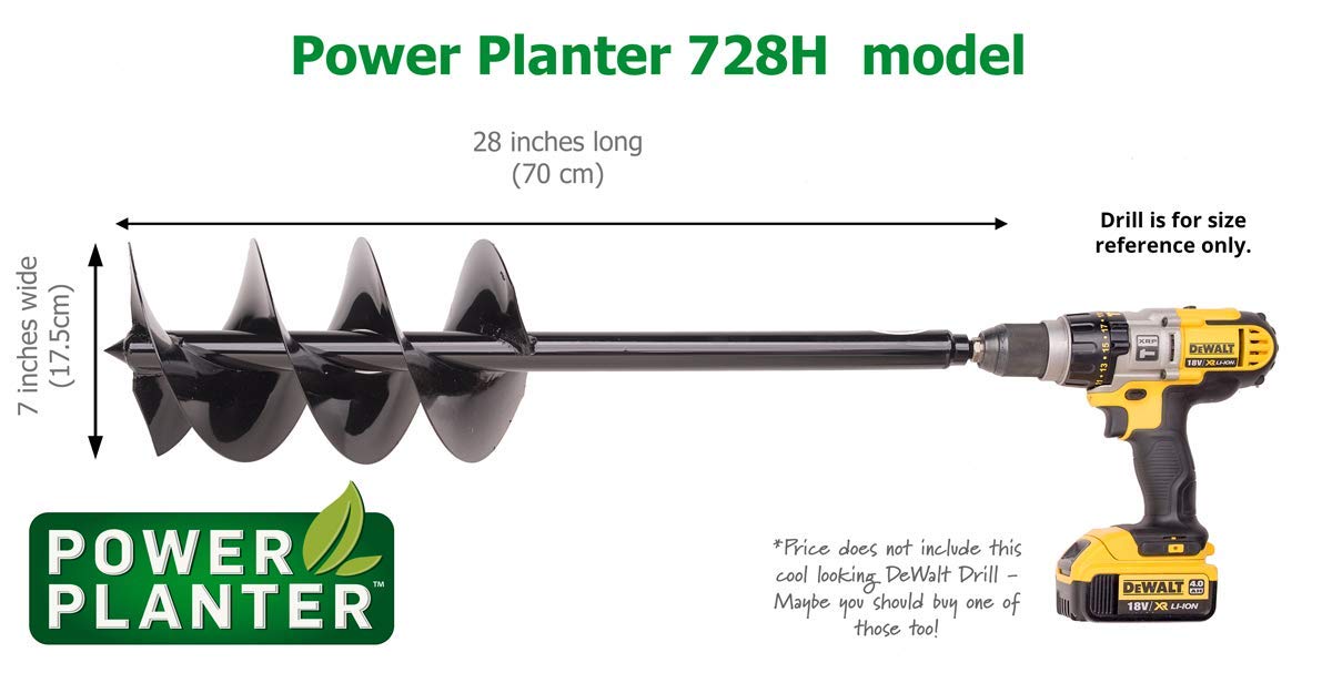 Heavy-duty blades for digging through clay