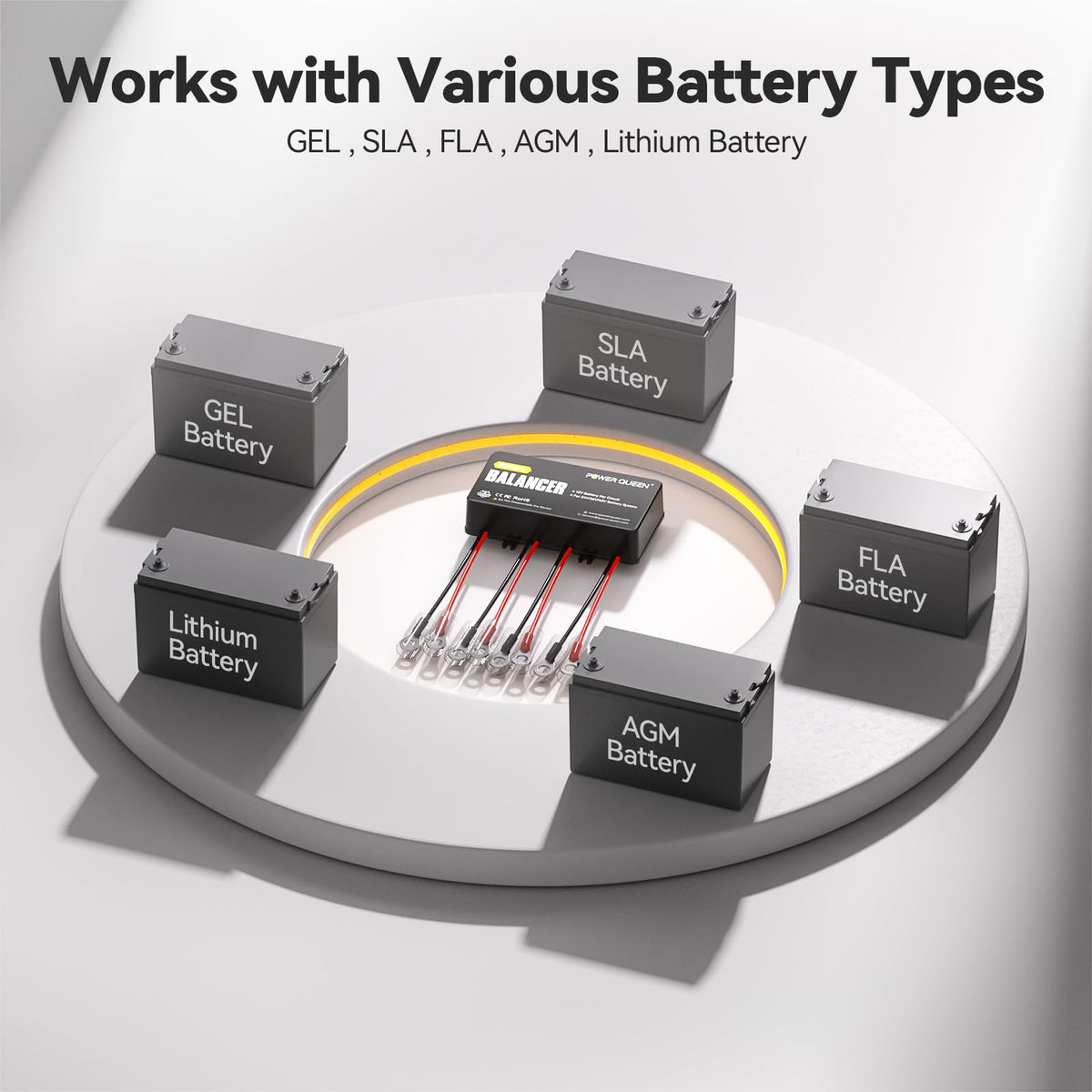 Power Queen balancing technology close-up showing active balancing extending battery life.