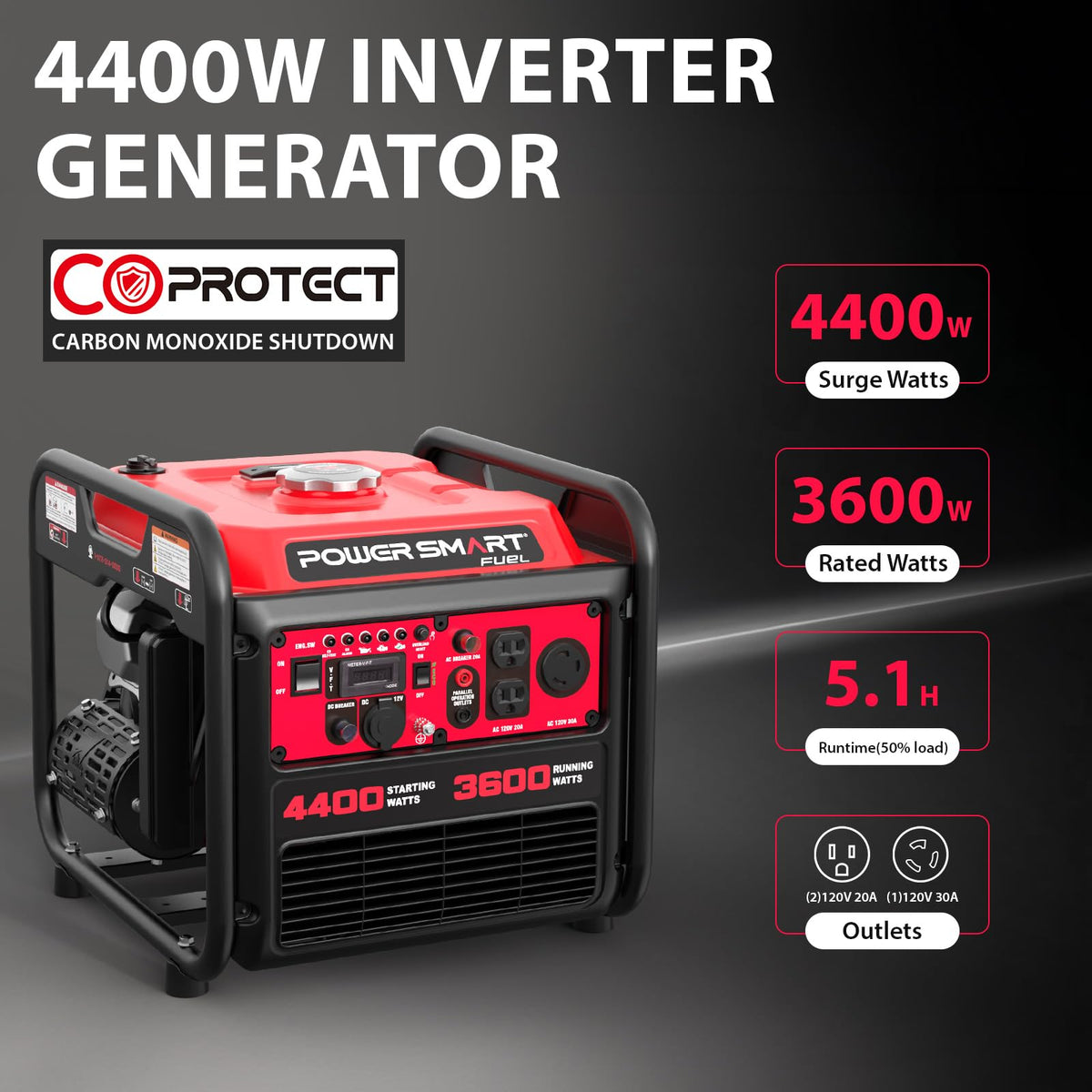 PowerSmart 4400-Watt generator rear view highlights accessible outlets for outdoor power