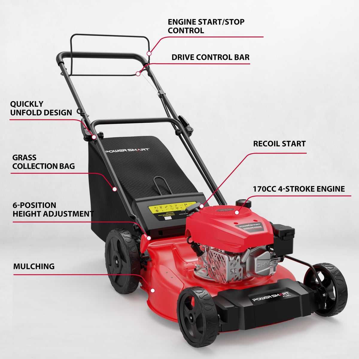PowerSmart 1.4-bushel bag for easy clipping collection.
