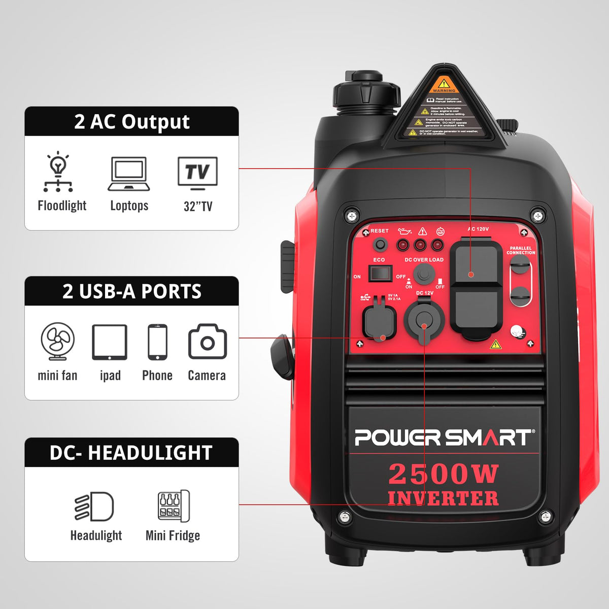 PowerSmart HB5020 ECO mode label emphasizes efficiency.